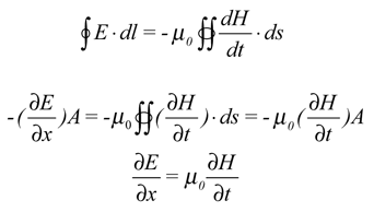 equation