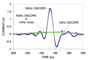 artificial skin covers robotic hand
