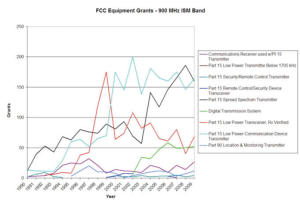 Wire & Cable Guangzhou 2016_PR1