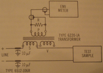 Ceremonial Sake celebration