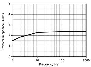 Mr. Kawamaki of VCCI Council