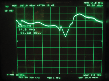Figure 11: Modified EV55 aircraft: Plane wave excitation
