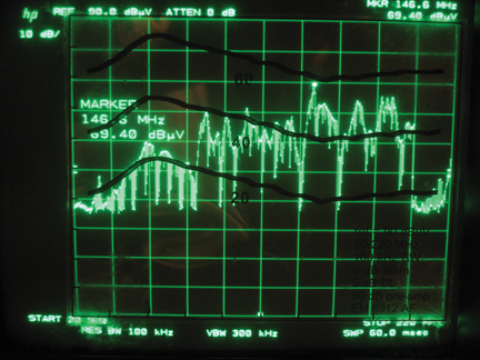 Figure 17: Modified EV55 aircraft: Current injection setup