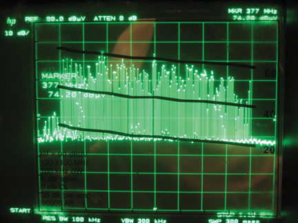Figure 3: Local field enhancement at aircraft extremities in an ambient electrostatic field of 1 V/m. The ambient field is pointing from nose to tail parallel to the aircarft axis.