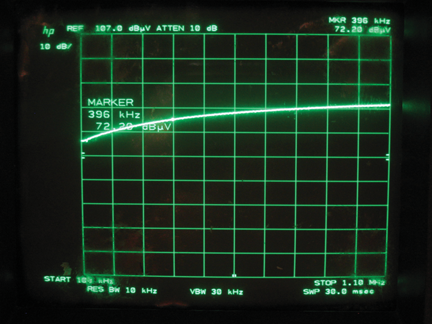 Figure 7: Evektor’s modified EV55 aircraft including a coaxial cable