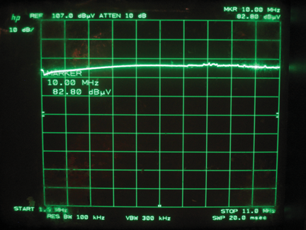 Figure 9: Open boundary (PML) at bounding box of computational volume