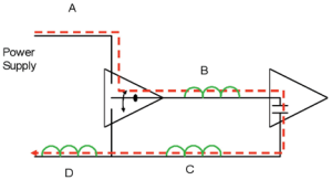 Keysight cross talk app