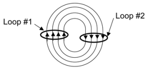 2005 Ford Ranger Recall