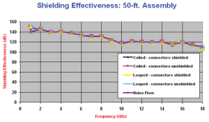 laser communication terminal