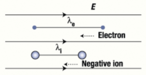 underwater data center