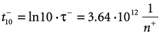 Figure 5: Potential ESD from HBM, picking up the diodes