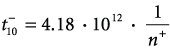 Figure 10: TLP test voltage and current waveforms during one pulse test