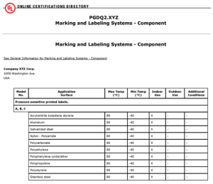 General Motors President Dan Ammann (right) with Cruise Automation co-founders Kyle Vogt (center) and Daniel Kan (left).