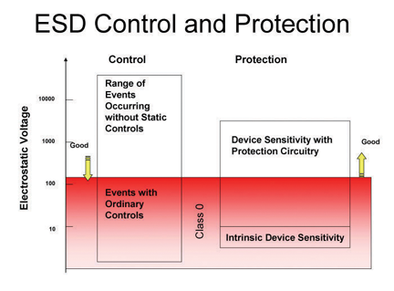 author_zombolas-chris