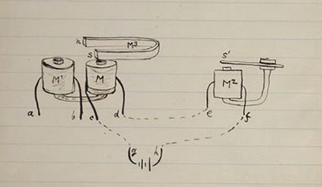 Figure 1: Exemplary processes of medical device manufacturers that are subject to rigorous documentation: certification, customer management, quality management