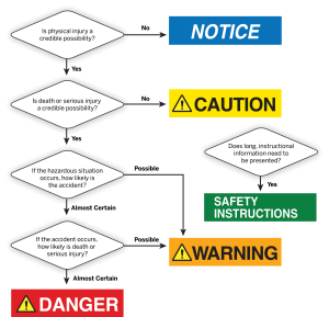 A sample of pulverized coal (right) is shown with several test devices made from coal by the MIT researchers