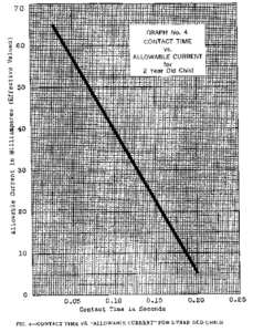 Fiigure via ACS Photonics