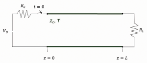 repair-whr-microwave