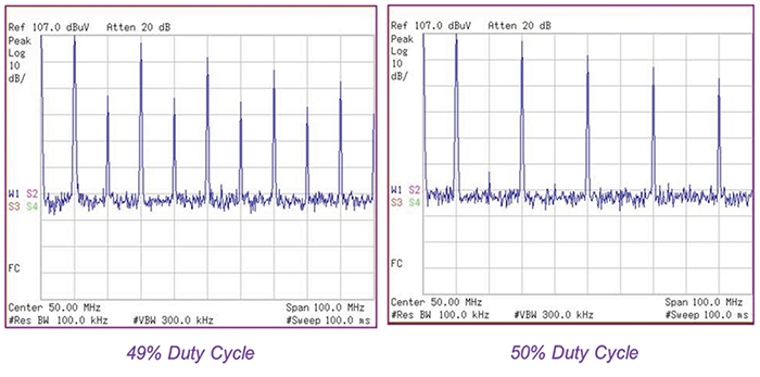 Figure 9: Time domain differential measurement of the Tab Up stripline RJ45