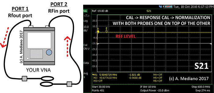 Figure 3: Current across the trace width must narrow to the single point of contact