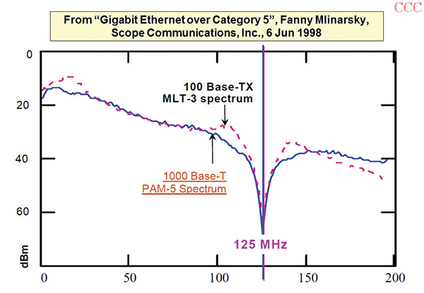 Package Pickup in Peking