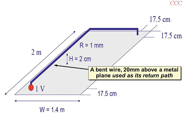 Regardless of AS 9100 certification, manufacturers must aim for continual improvement of the quality management system. Source: dB Control