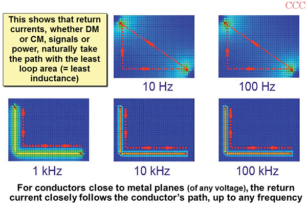 One step of the quality assurance process: an experienced technician tests a high-voltage TWT amplifier. Source: dB Control