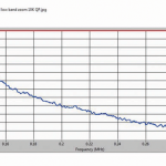 colosseum%20spatial_outline_bdr