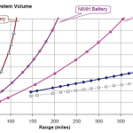 personal-electric-vehicle-electric-scooters-for-adults-triad-750-mobility-scooter-store