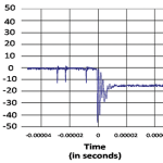 ps-electric-utility-smart-grid-bi-1200x600