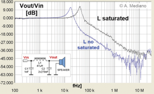 hard-and-soft-magnetic-materials-6017