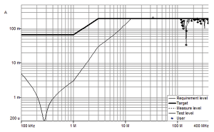Photo NASA JPL | Credits: Paul Wedig/DHS-Science and Technology Directorate