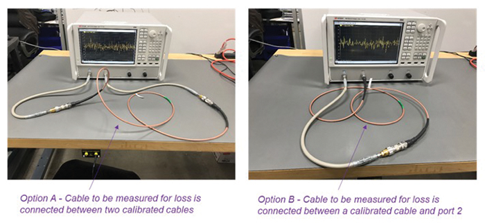 Figure 1: The reality of the medical electromagnetic environment  (Dr. Scott&rsquo;s operating theatre, Edinburgh, September 2010, &copy; 2010 Dr. Scott)