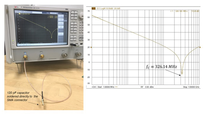 Figure 4: A partial (system design) example of what converting Annex B of [16] into ISO 14971 terminology might look like (not to be used for design!)