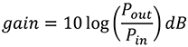 Figure 2: Decision tree for applying the RED requirements