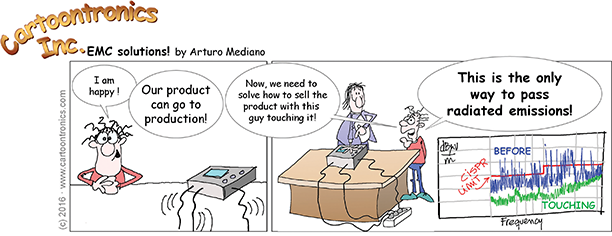 Cartoontronics, Inc.