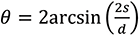 Figure&nbsp;8: Predicate device 510(k) database search for product code NFO