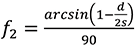 Figure&nbsp;10: Partial image of &ldquo;Substantial Equivalence&rdquo; table extracted from Product A 510(k) summary