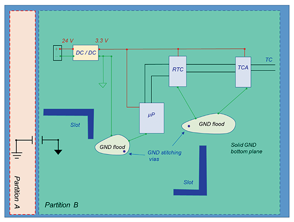 author_goldman-stuart