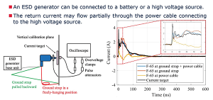 Photo Copyright Anritsu 