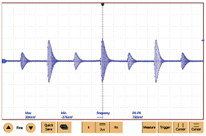 Photo source: Diamond Microwave