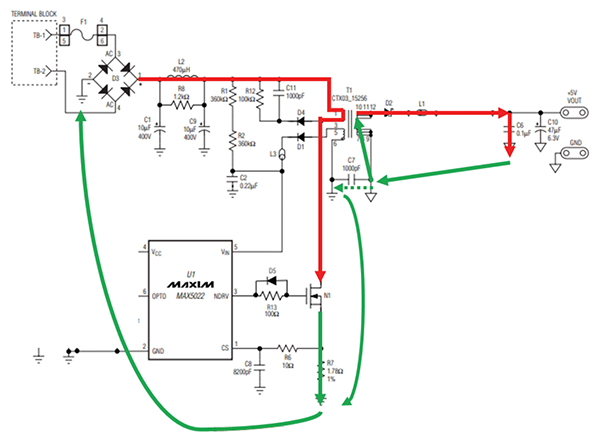 Figures 3a and 3b: RSM performance of a typical 3m FAR (Courtesy of Comtest Engineering)