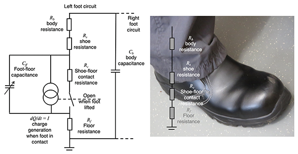 Figure 2: The new ISO 7010 symbol to warn of arc flash that is in the process of being registered