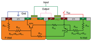 Photo Source: CertifiGroup
