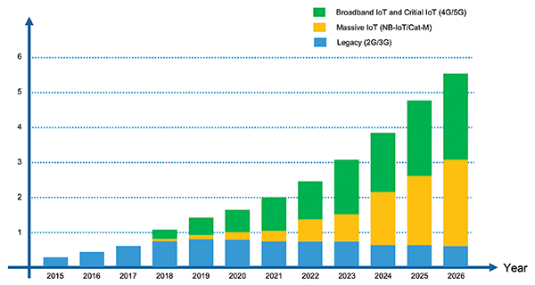Public Domain Pictures