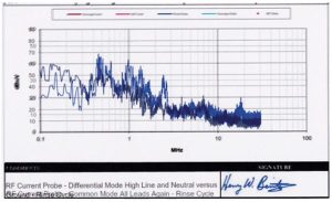 Electric vehicle charging system