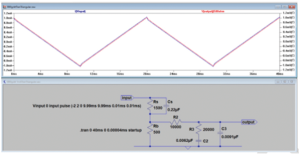 Industrial Automation