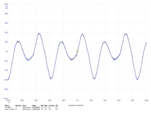 Wireless Power Management