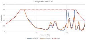 Photo Source: AVX Corporation