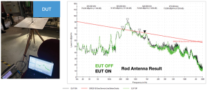 Photo Source: Upskill